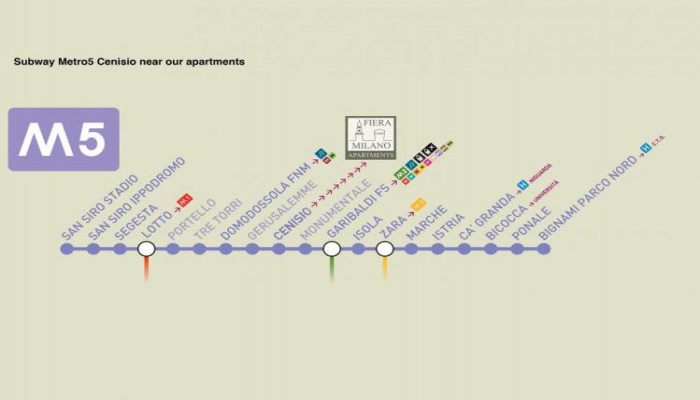 Fiera Milano Apartments poza 12